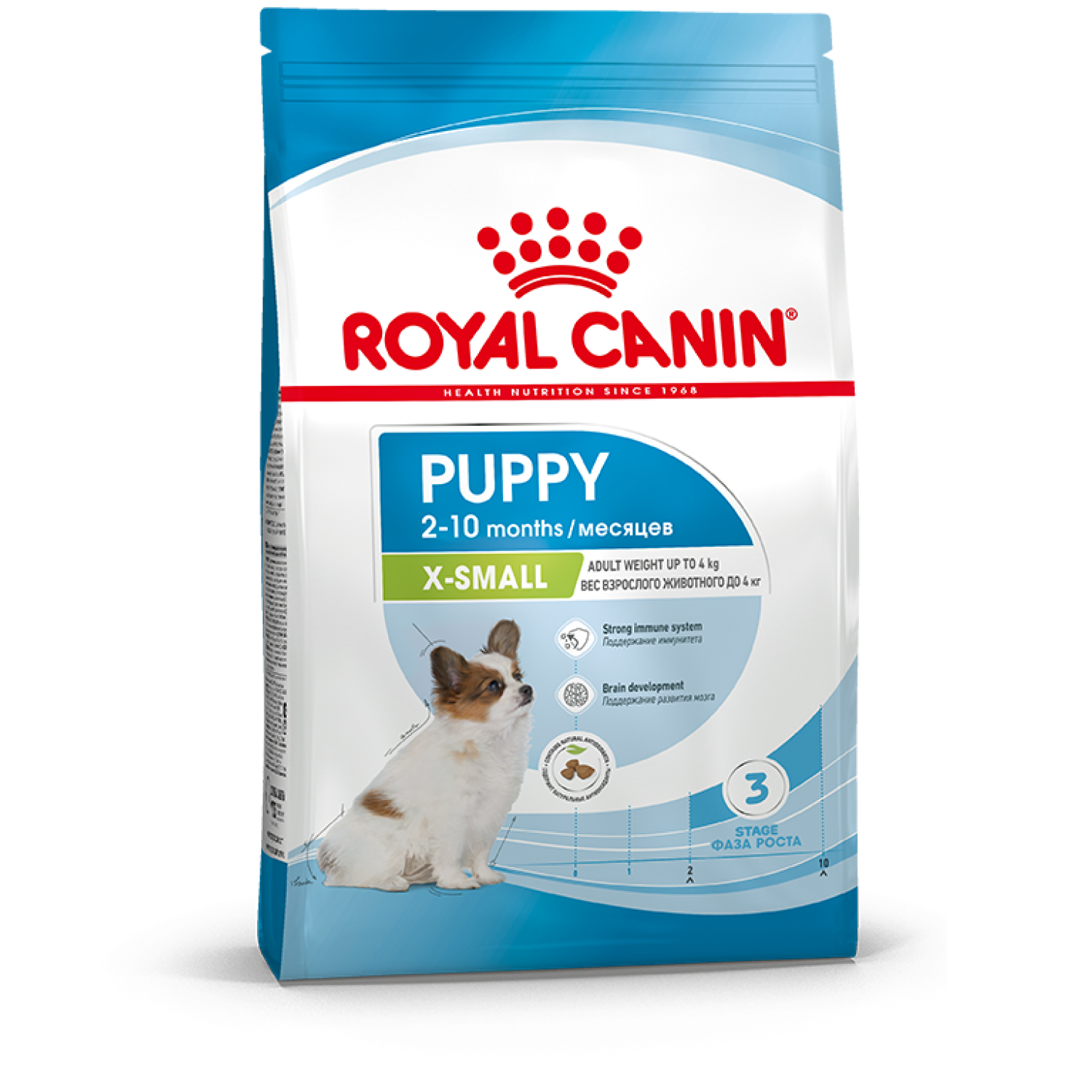 Корм для щенков ROYAL CANIN Puppy миниатюрных пород 3кг - фото 2