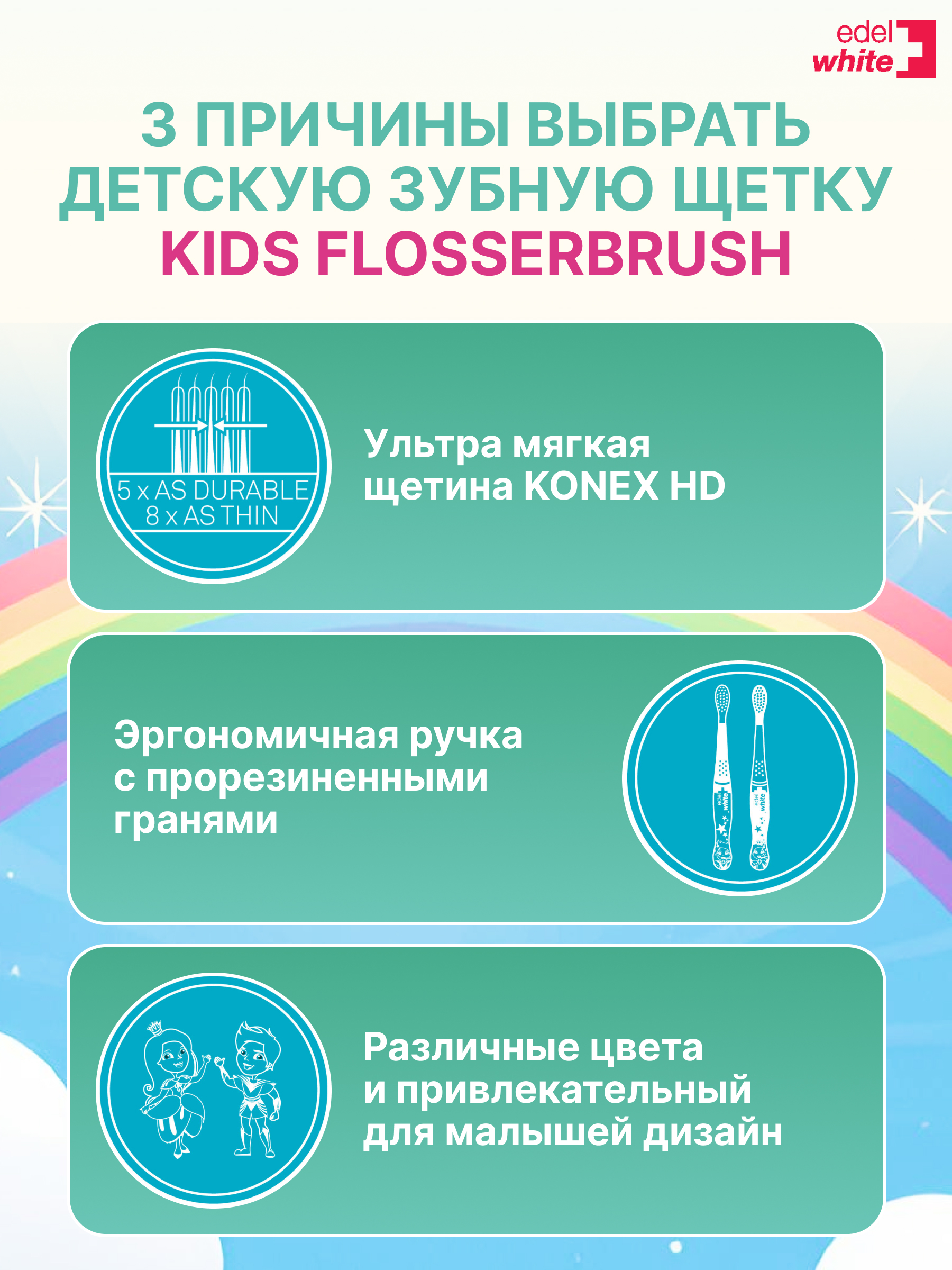 Детская зубная щетка edel+white Flosserbrush Ультрамягкая с защитным колпачком От 0 до 8 лет - фото 2