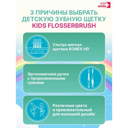 Детская зубная щетка edel+white Flosserbrush Ультрамягкая с защитным колпачком От 0 до 8 лет