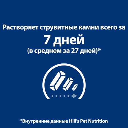 Корм для кошек HILLS Prescription Diet c/d Stress+Metabolic при профилактике цистита от стресса с курицей 1.5кг