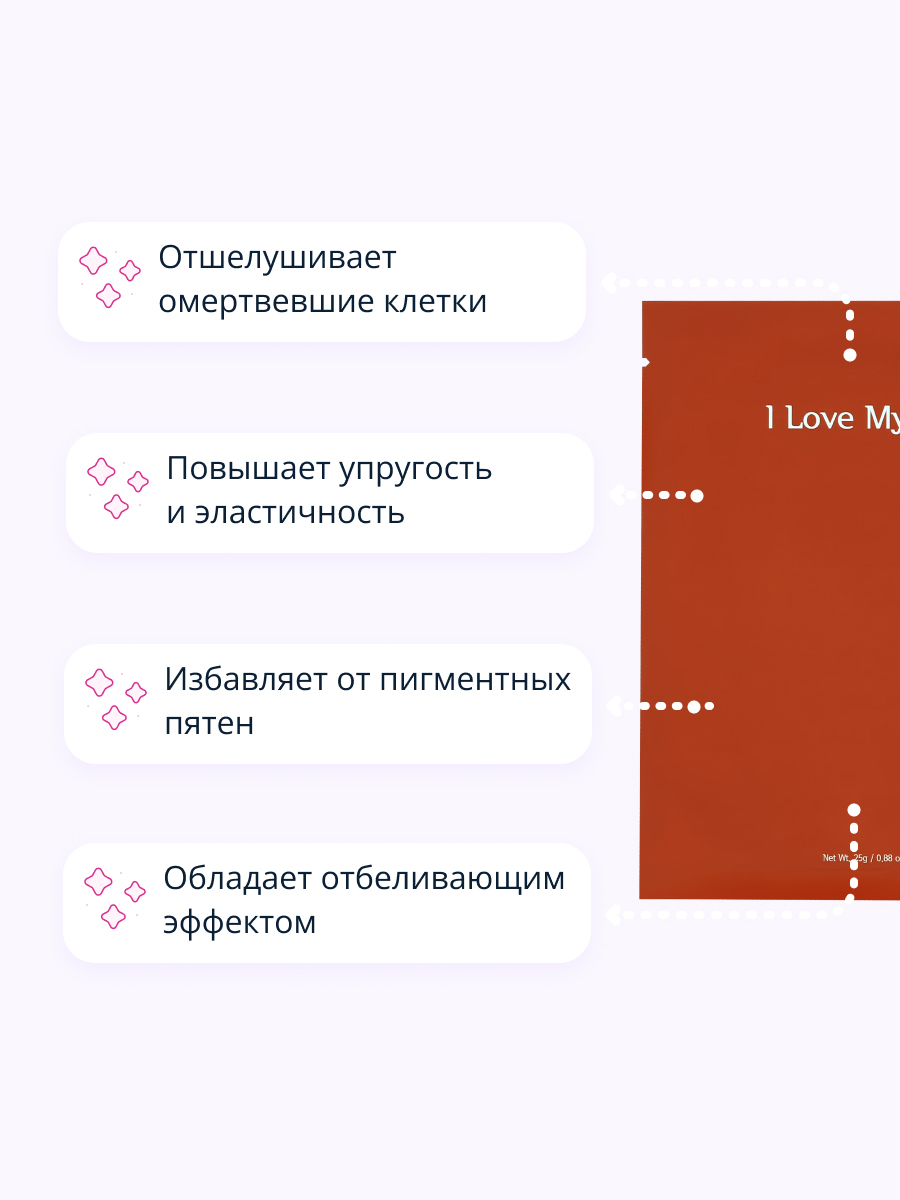 Маска тканевая PACK AGE I love myself выравнивающая тон кожи 25 г - фото 3