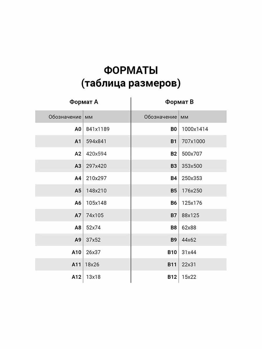 Коврик - подложка раскройный Hobby Pro вусторонний с разметкой 60 см х 45см - фото 6