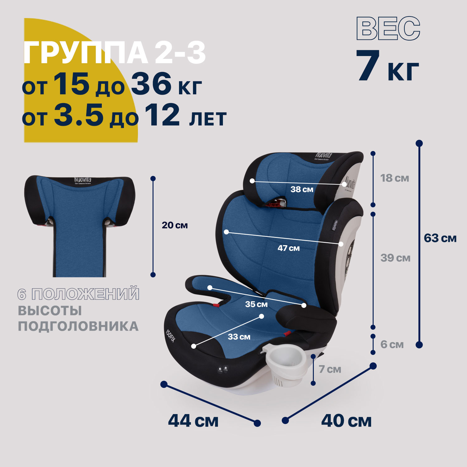 Автокресло Nuovita Isofix 2/3 (15-36 кг) - фото 9