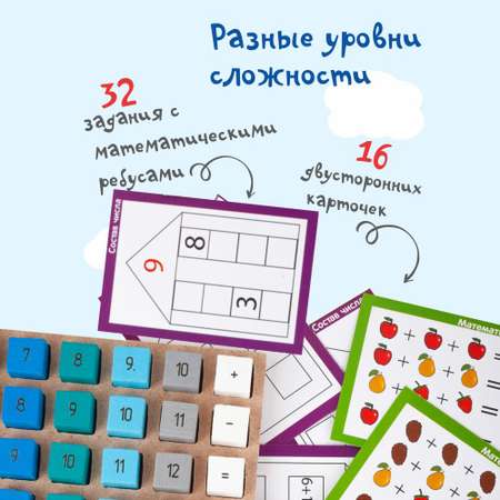 Обучающий набор Краснокамская игрушка Таблица сложения
