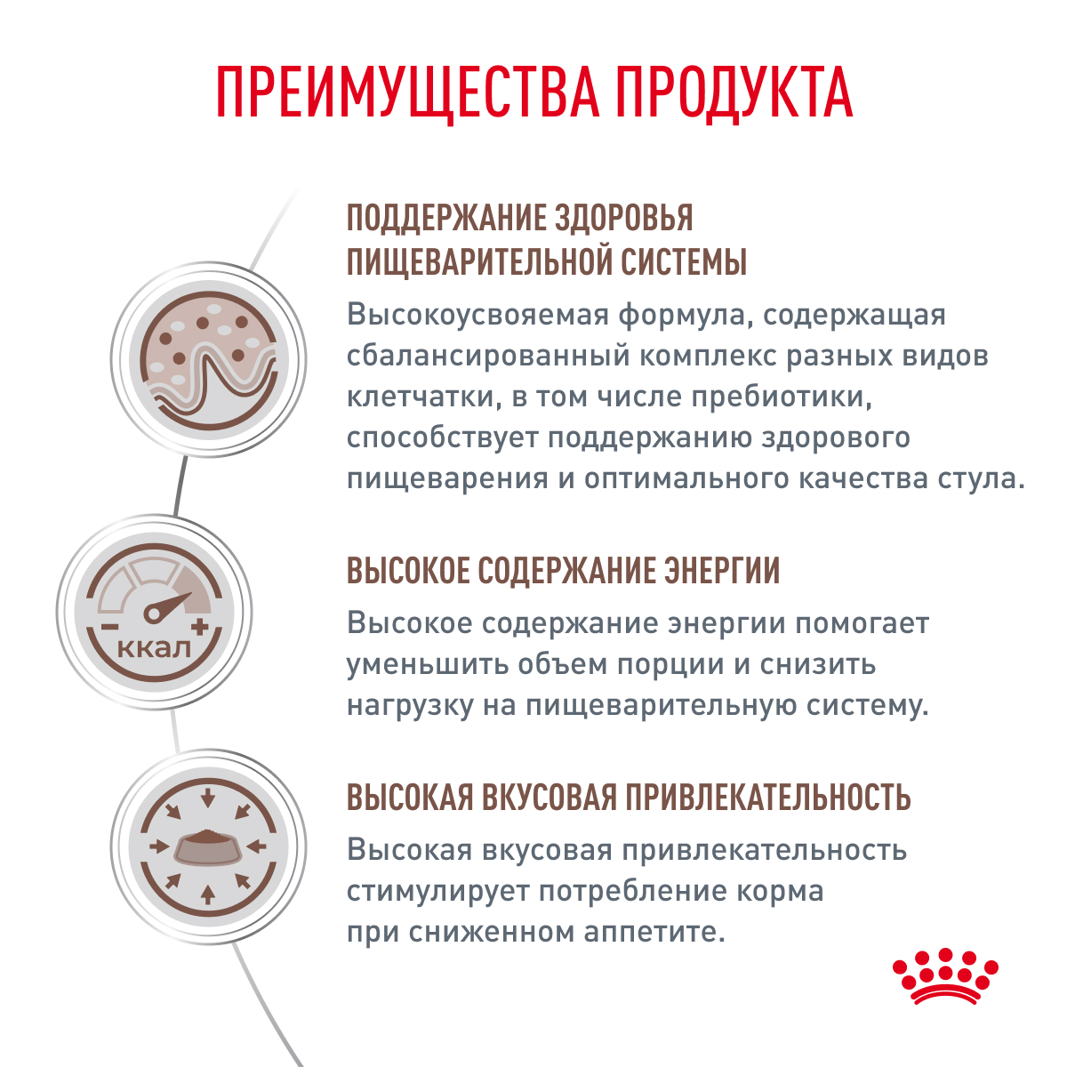 Корм для собак ROYAL CANIN Gastro Intestinal Gl25 при нарушении пищеварения 15кг - фото 4