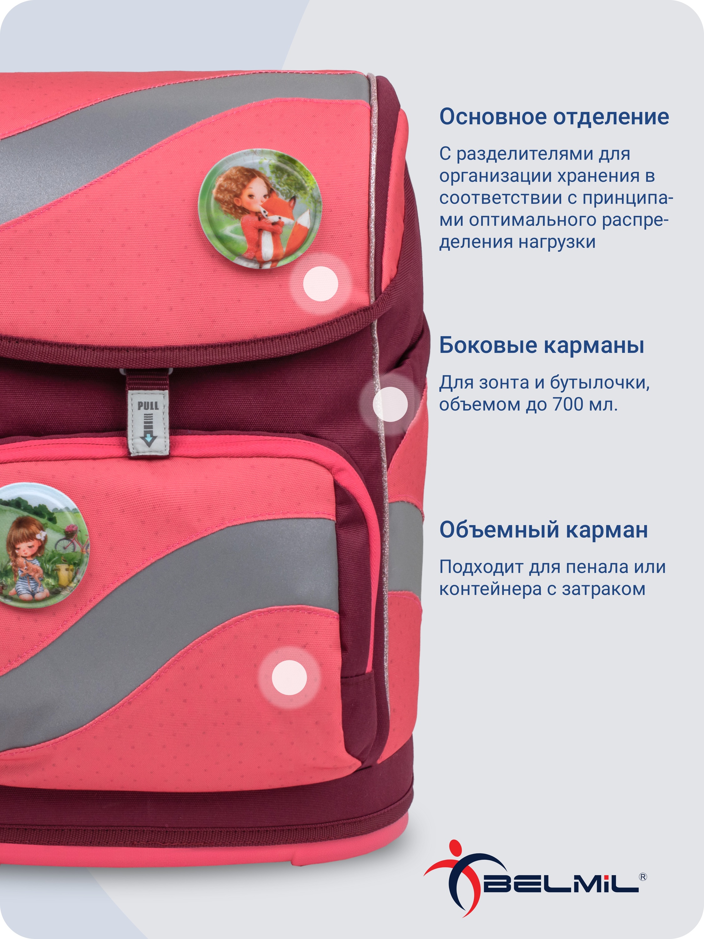 Школьный ранец BELMIL Smarty CANDY серия 405-51-08 - фото 4