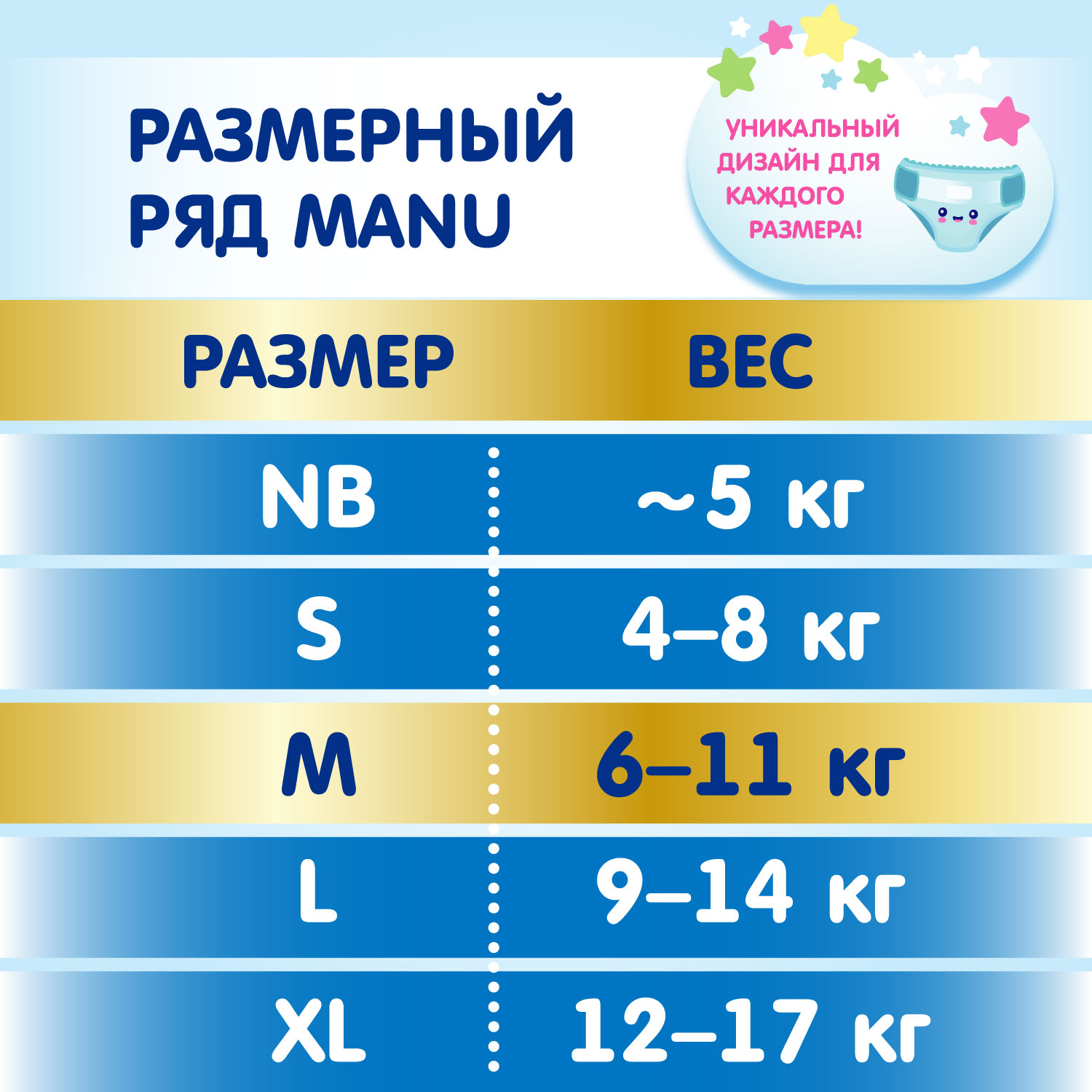 Подгузники MANU Premium 3 шт. M 6-11 кг - фото 8