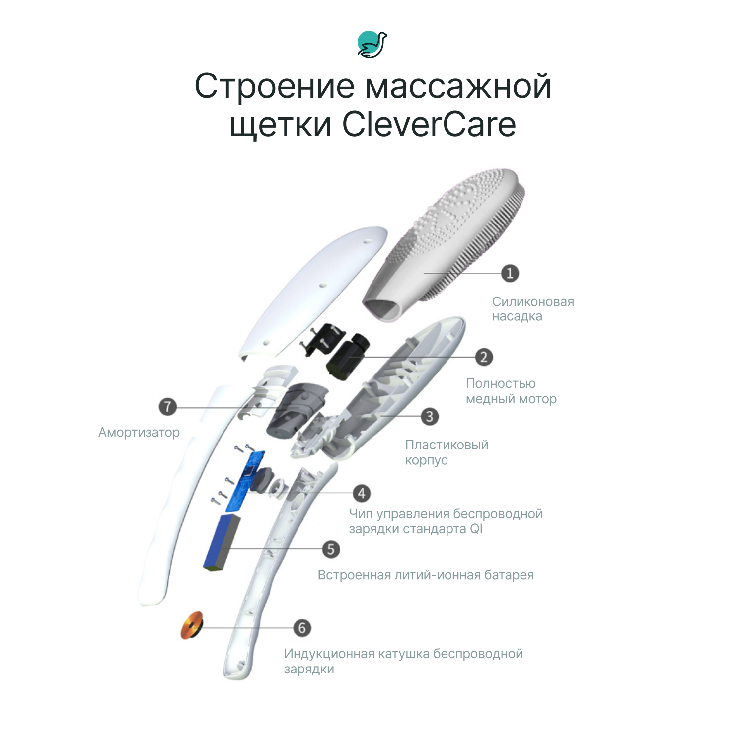 Щетка для тела CleverCare массажная электрическая серый - фото 6