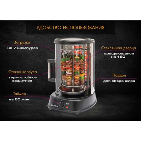 Вертикальный гриль ENDEVER GRILLMASTER-300