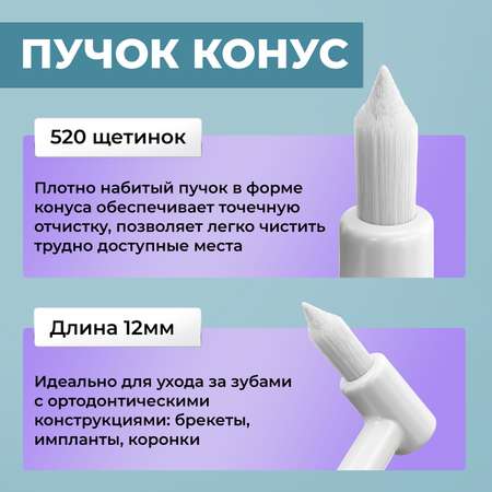 Монопучковая щетка Dentalpik белый