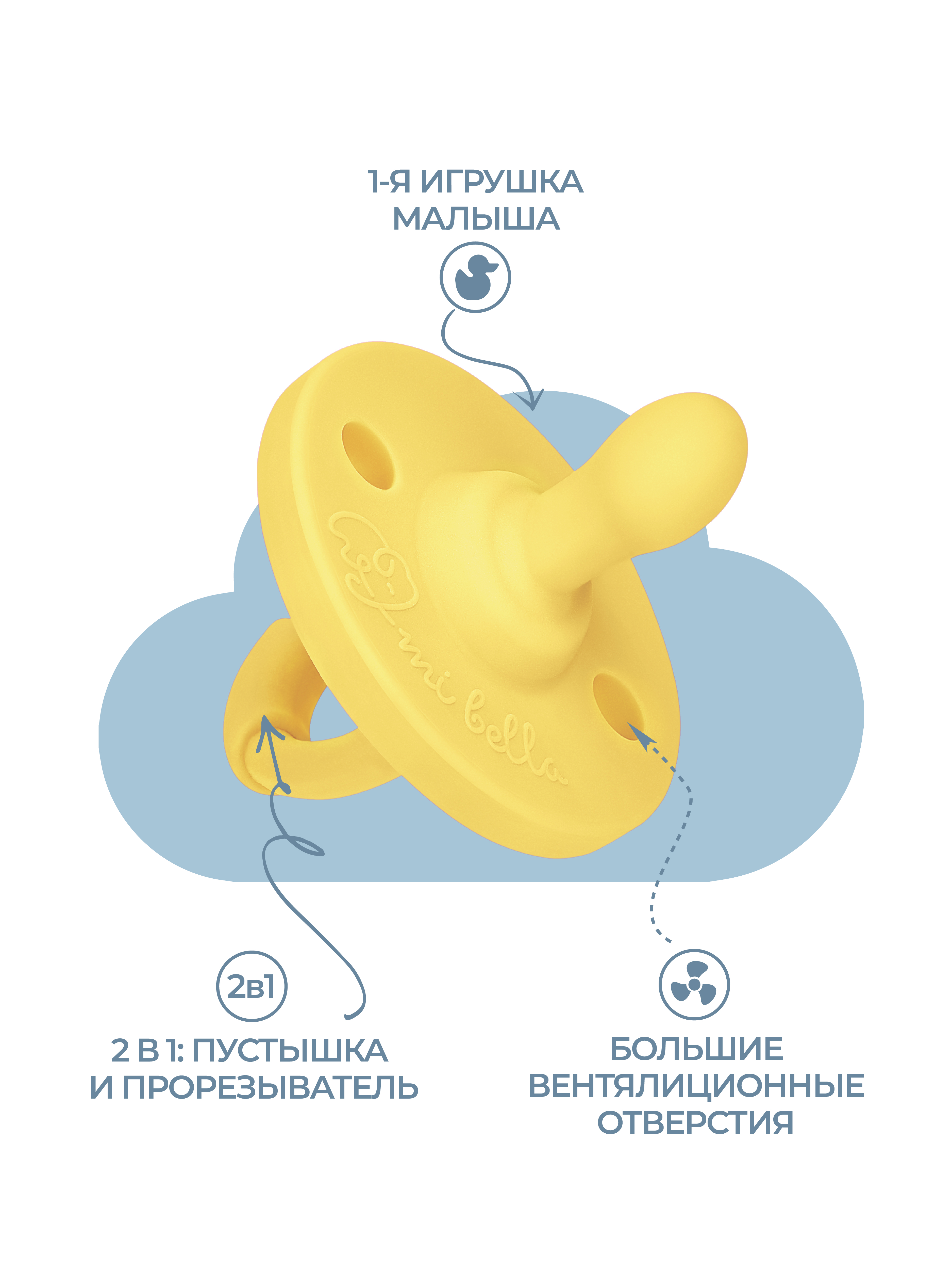 Соска-пустышка Mibella ортодонтическая 0-36 месяцев желтая - фото 5