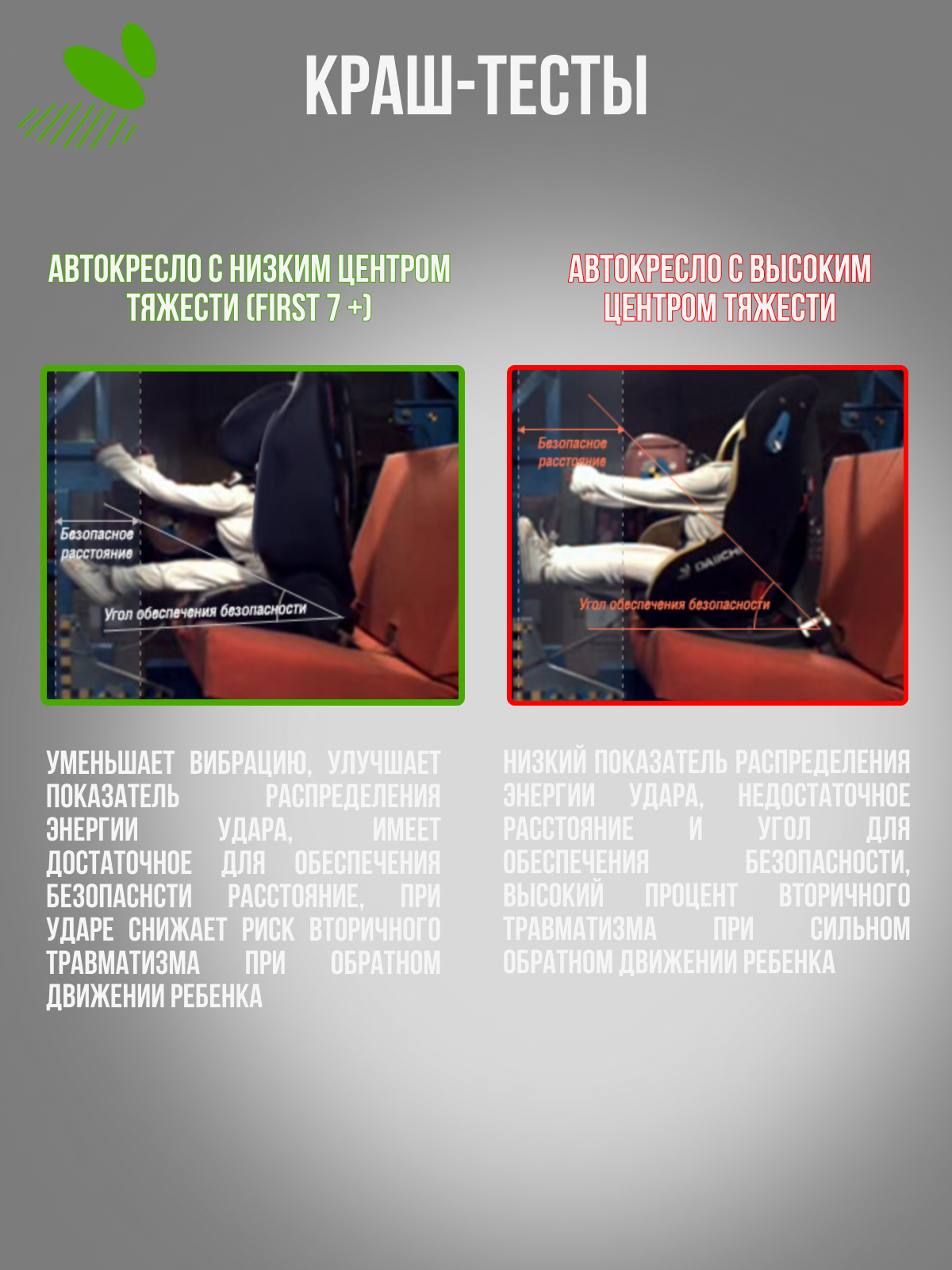 Автокресло DAIICHI First Plus 0+/1/2 (0-25 кг) - фото 9