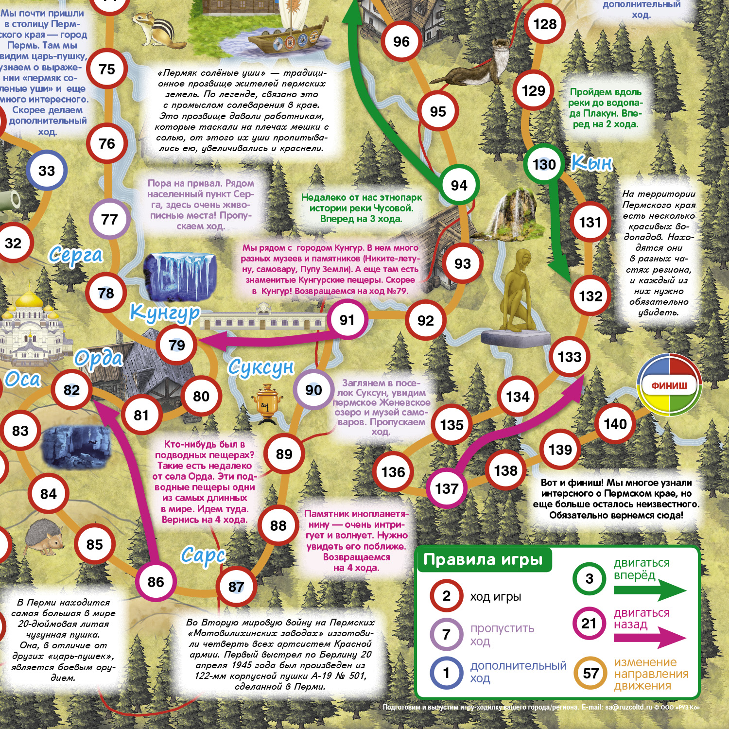 Настольная игра РУЗ Ко Пермский край. Большое путешествие. Играем всей семьей. - фото 3