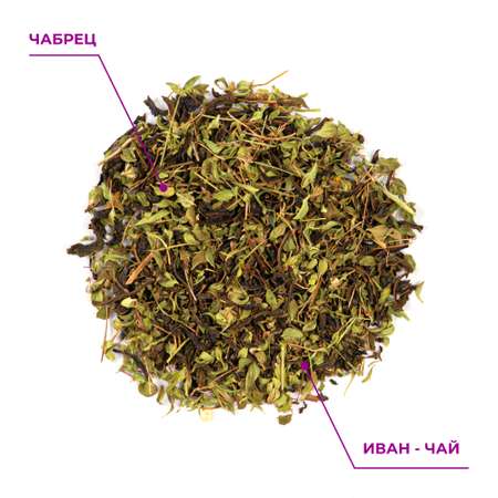 Напиток чайный Предгорья Белухи Иван-чай ферментированный с чабрецом 70 гр