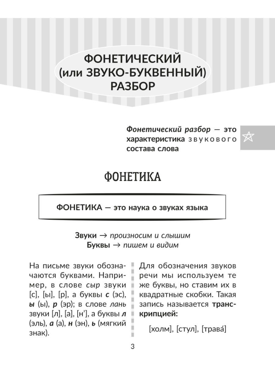 Книга ИД Литера Русский язык. Все виды разбора. Справочник. 1-4 классы  купить по цене 450 ₽ в интернет-магазине Детский мир