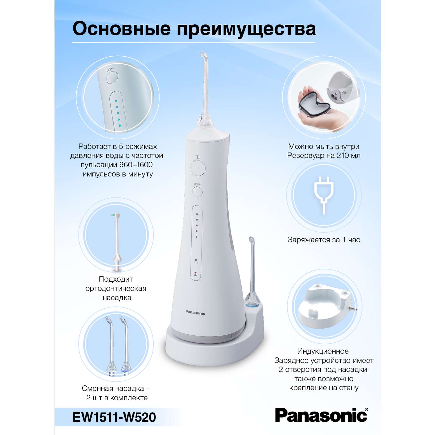 Ирригатор panasonic ew1511