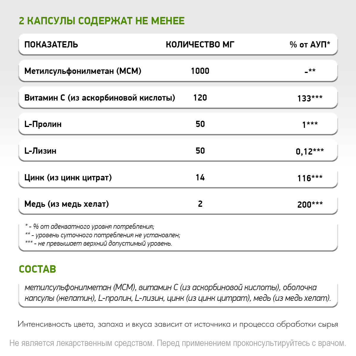 Витаминный комплекс NaturalSupp Для кожи волос и ногтей Для омоложения 60 капсул - фото 4