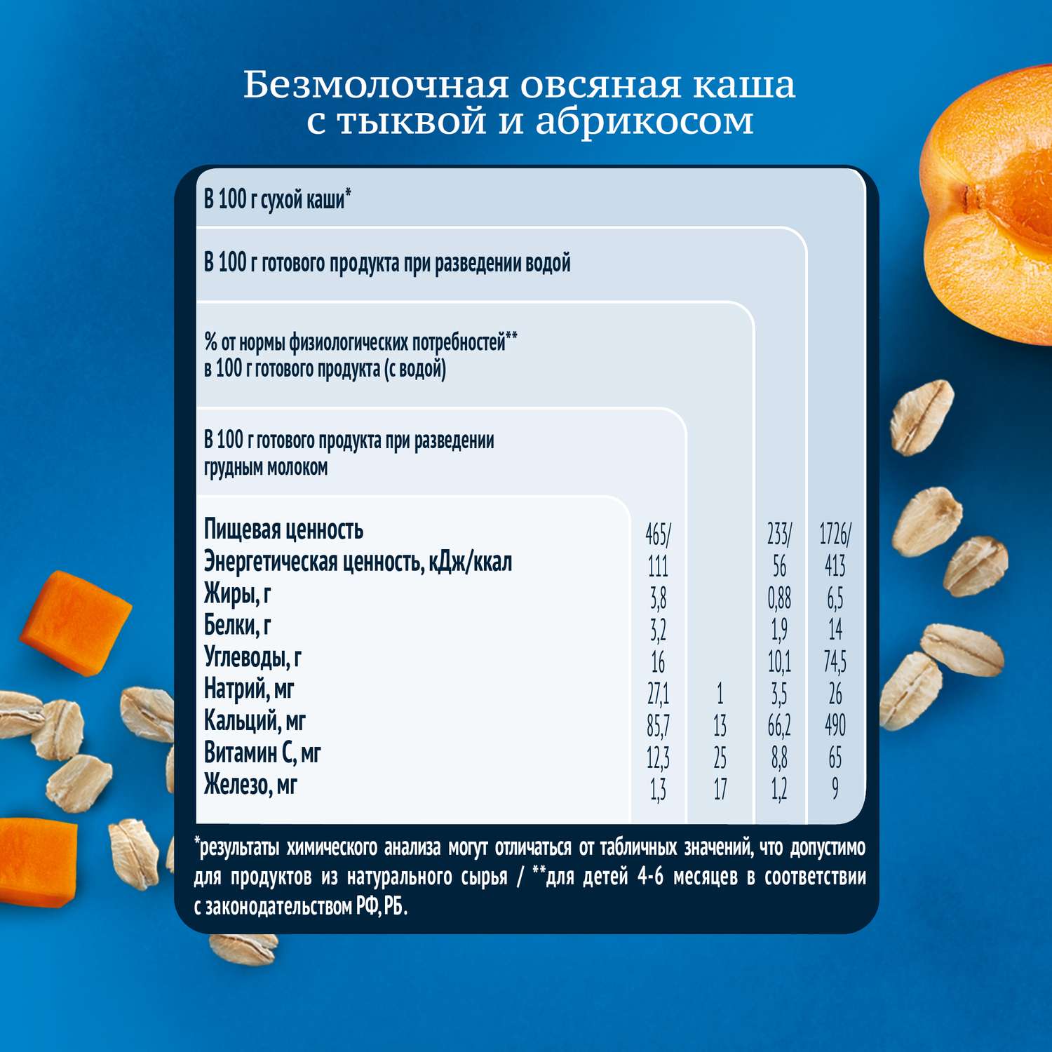 Каша безмолочная Gerber овсяная тыква-абрикос 180г с 5месяцев - фото 10