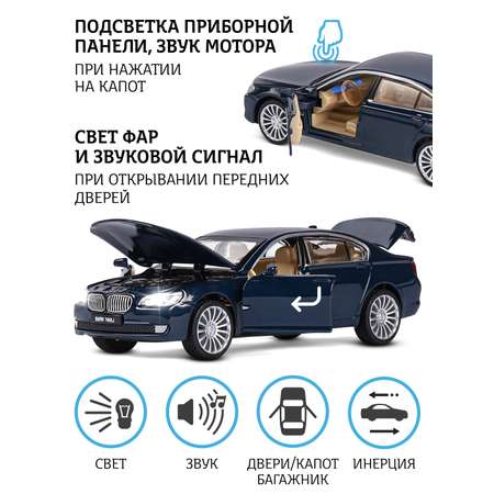 Машинка металлическая АВТОпанорама игрушка детская BMW 760LI 1:34 синий