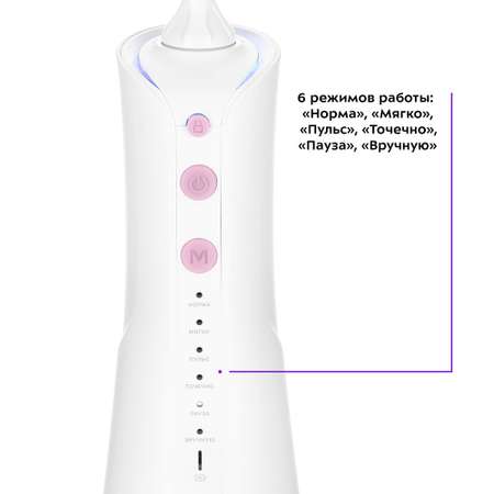 Ирригатор для полости рта KITFORT КТ-2925-1 бело-розовый