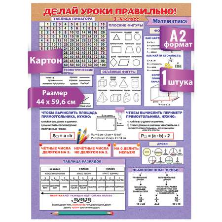 Плакат HAPPY Делай уроки правильно математика 3-4 класс