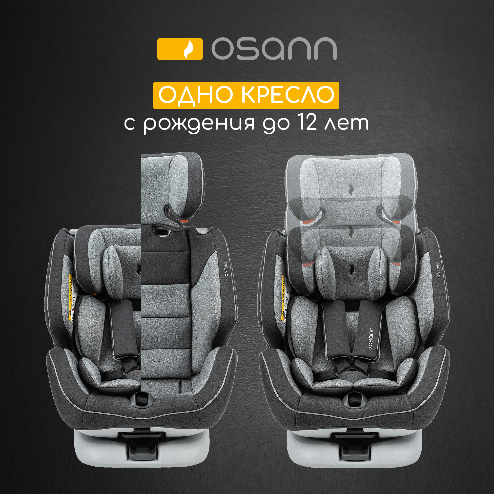 Автокресло детское Osann One 360 поворотное - фото 5