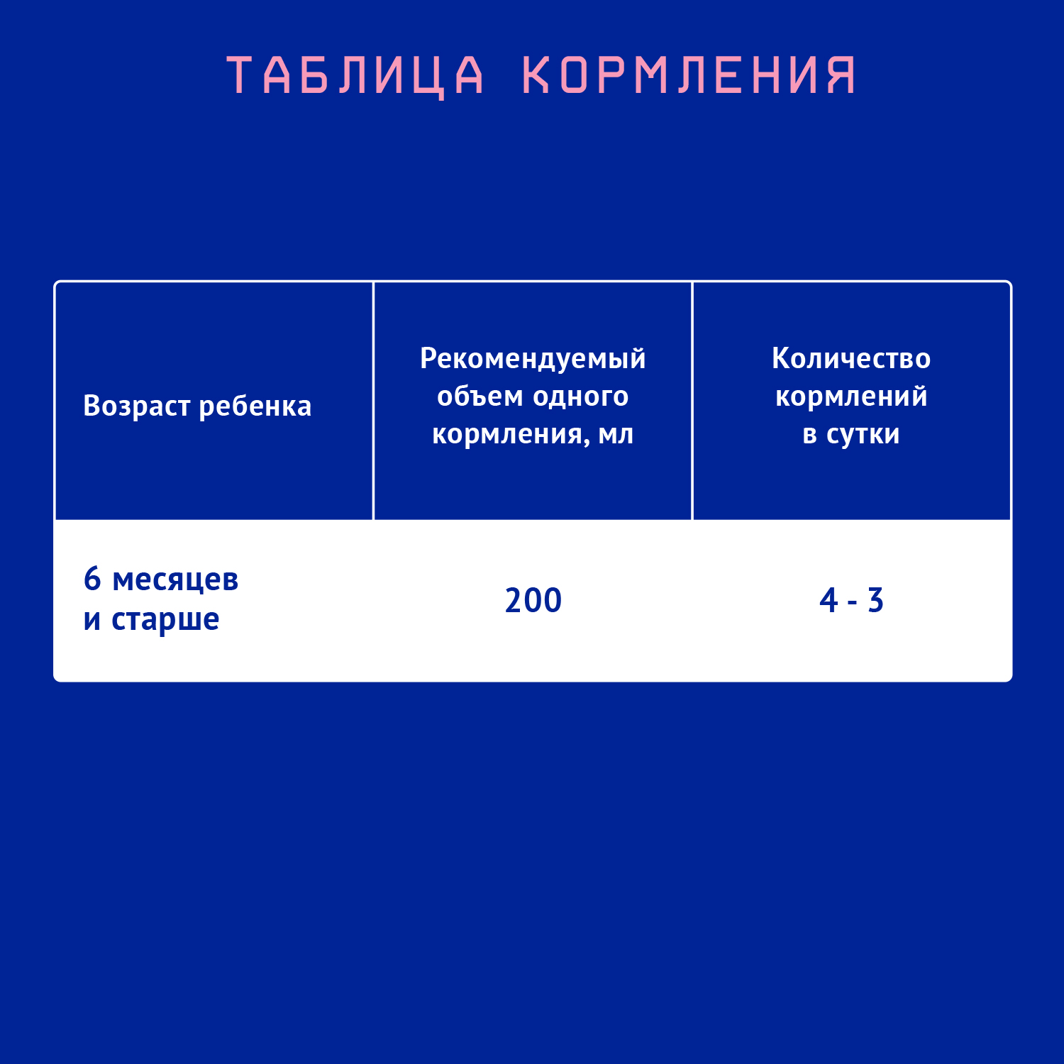 Смесь молочная Nutrilak Премиум 2 стерилизованная 0.2 л с 6 месяцев - фото 4