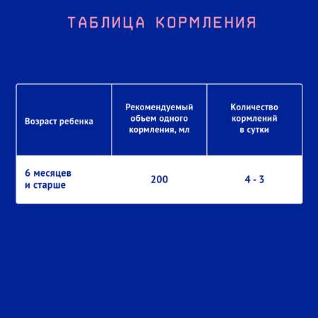 Смесь молочная Nutrilak Премиум 2 стерилизованная 0.2 л с 6 месяцев