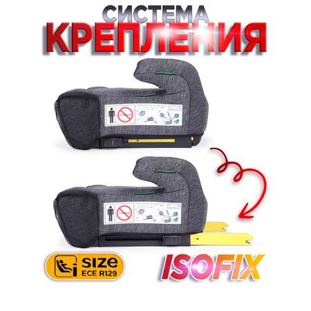 Автокресло BabyCare Ryker Isofix 3 (22-36 кг)