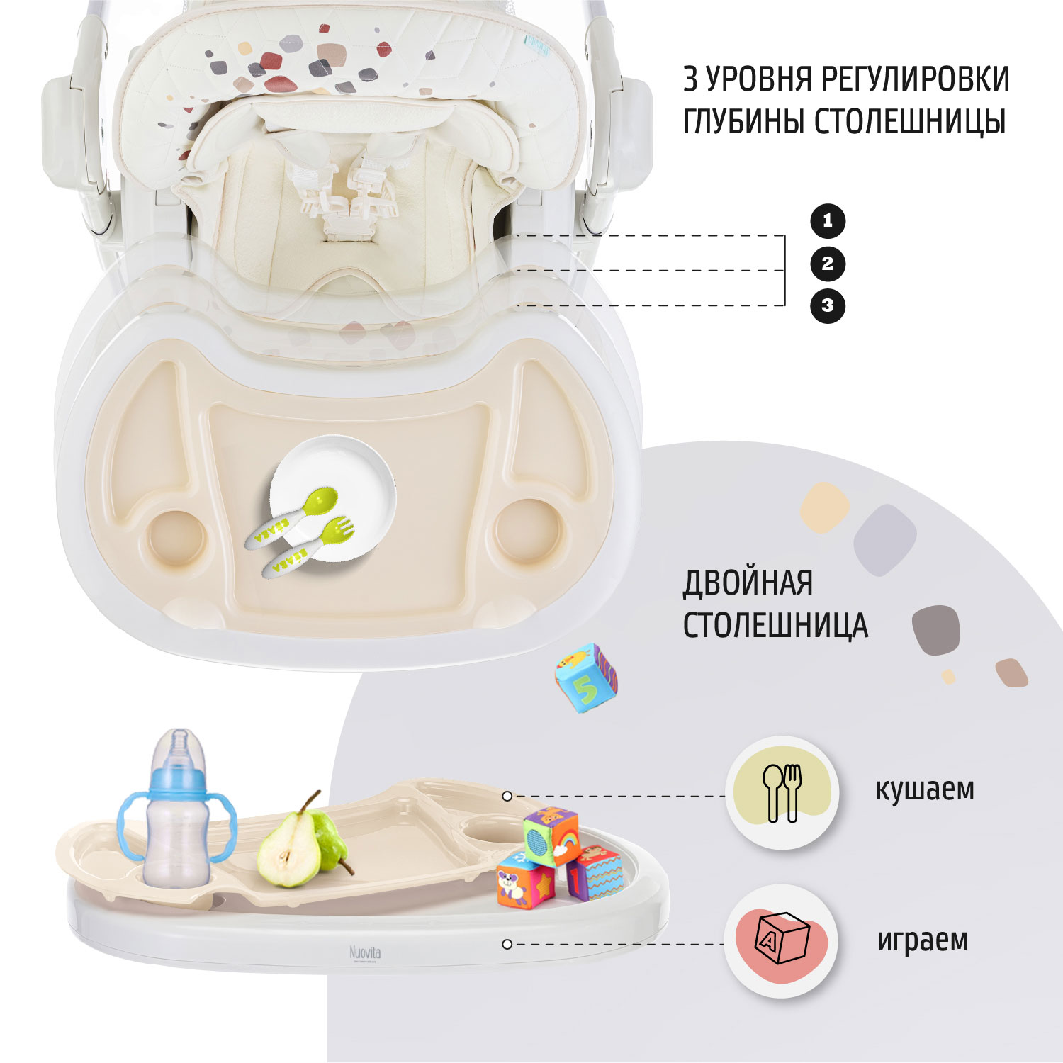 Стул-шезлонг для кормления Nuovita Tutela Конфетти-1 - фото 6