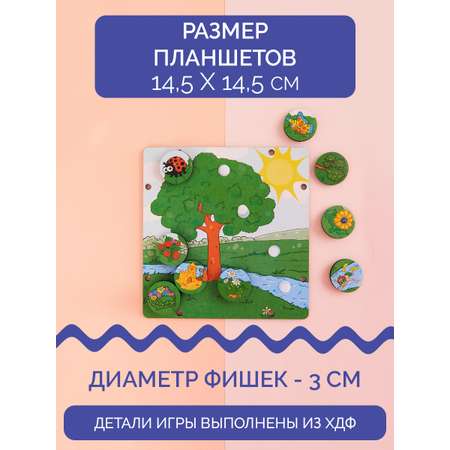 Книжка-игрушка МУЛЬТИЗАВРИК Времена года