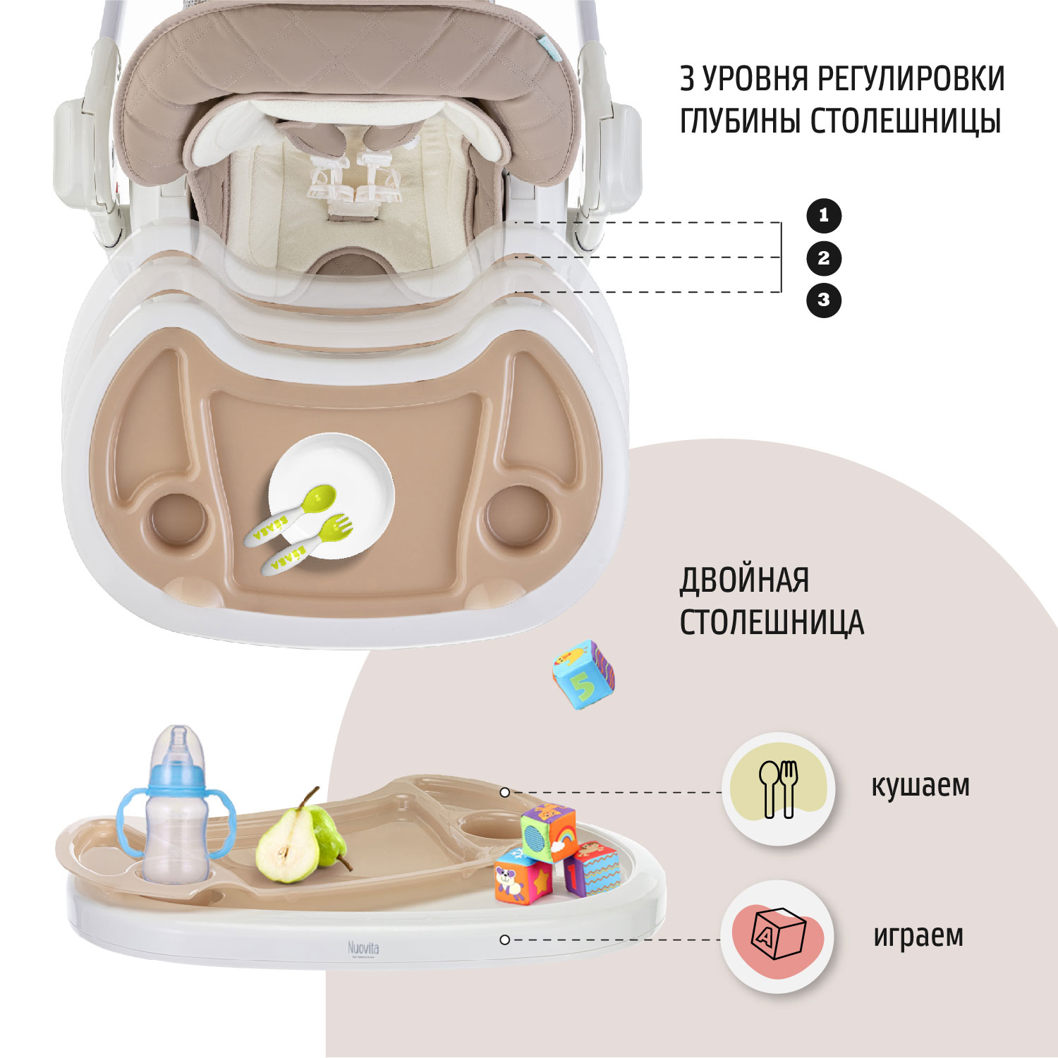 Стул-шезлонг для кормления Nuovita Tutela со стежкой Кофе с молоком - фото 6