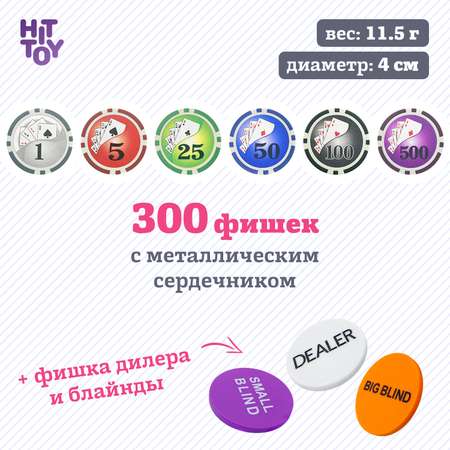 Настольная игра HitToy