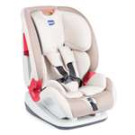 Автокресло Chicco 1/2/3 (9-36 кг)