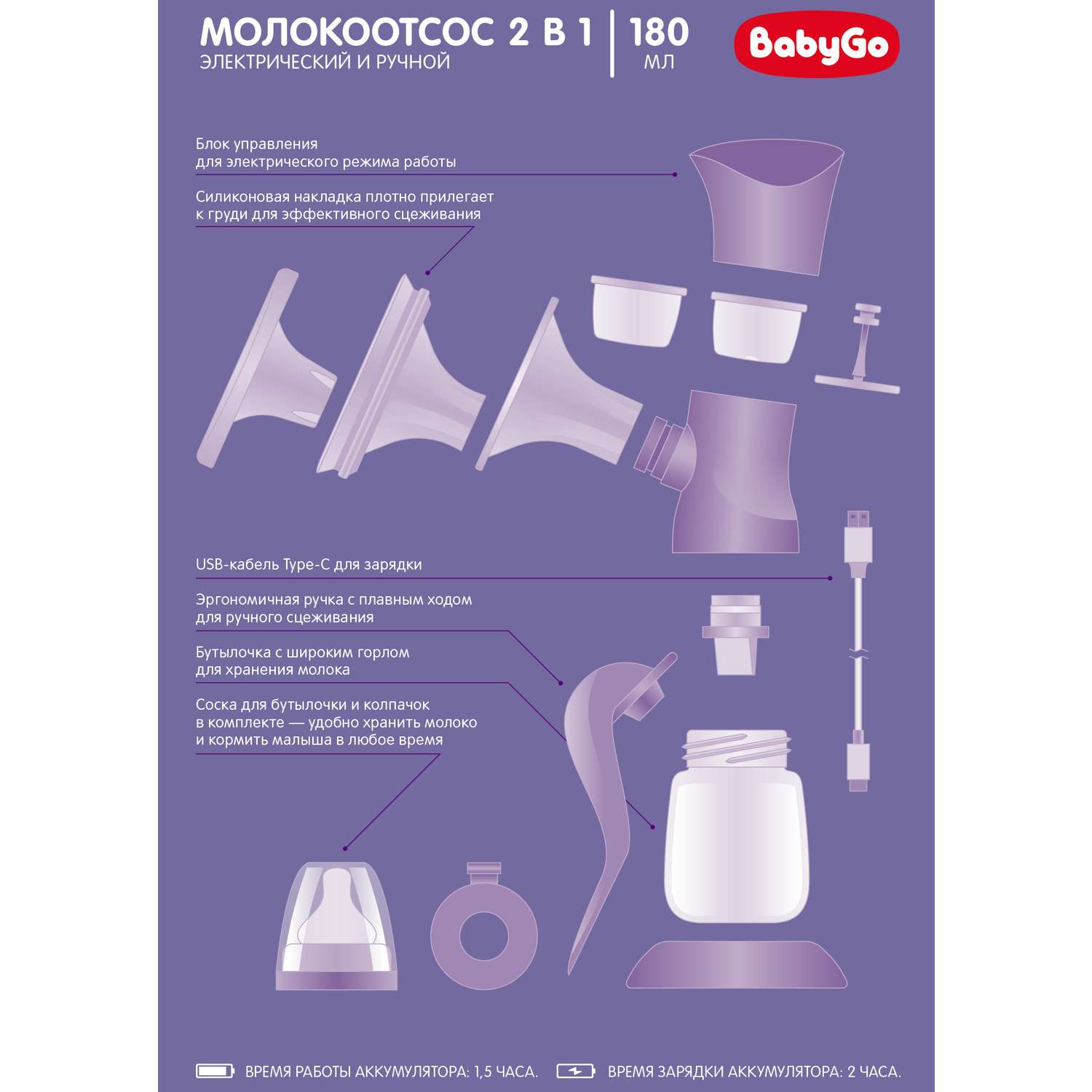 Молокоотсос BabyGo электрический и ручной 2в1 BG-1056 - фото 4