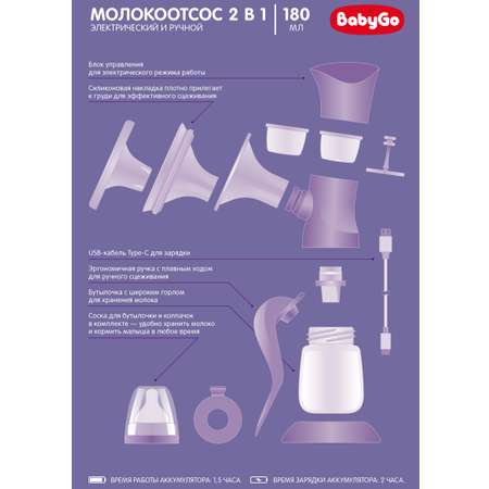 Молокоотсос BabyGo электрический и ручной 2в1 BG-1056