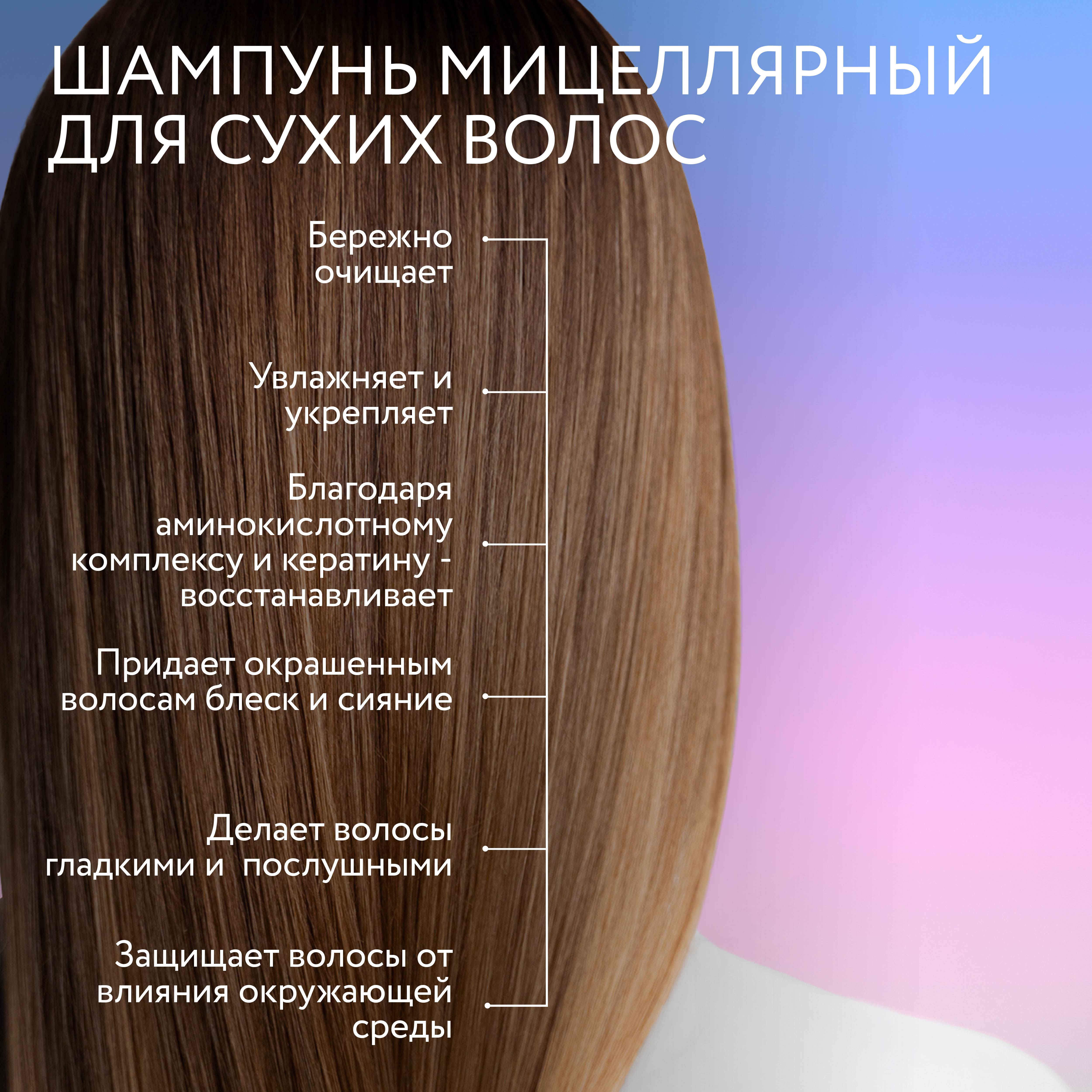 Шампунь для ухода за волосами Ollin PERFECT HAIR мицеллярный 250 мл - фото 3