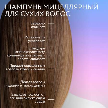 Шампунь для ухода за волосами Ollin PERFECT HAIR мицеллярный 250 мл