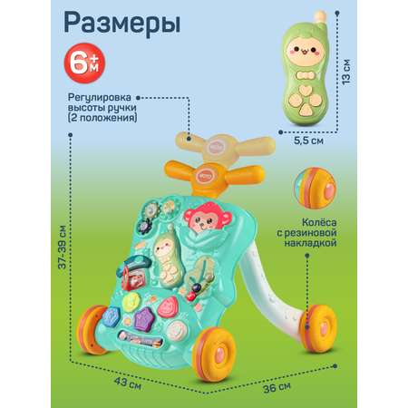 Ходунки каталка Smart Baby Музыкальный бизиборд 3 в 1