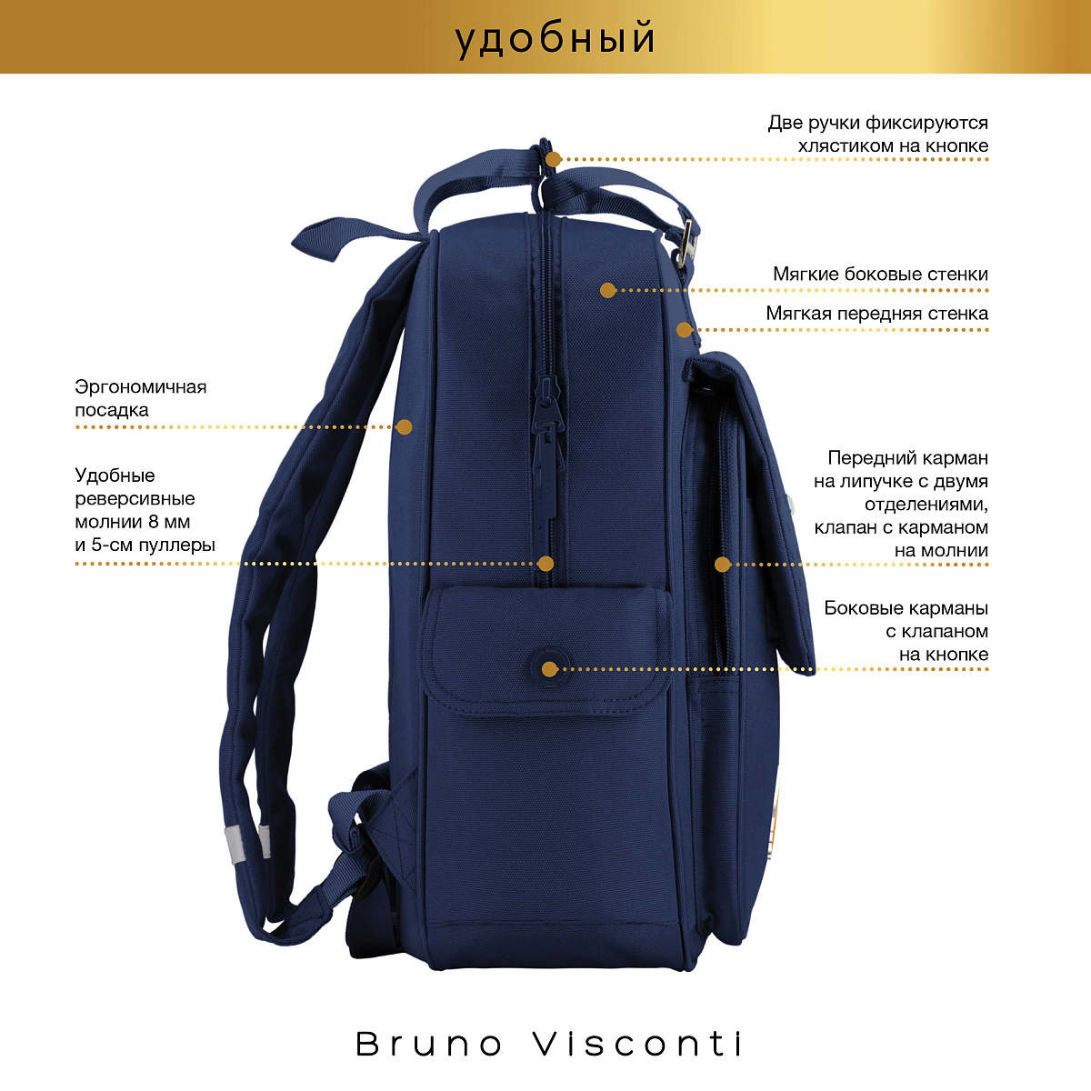 Сумка-рюкзак Bruno Visconti синий Городская прогулка. Корги - фото 6