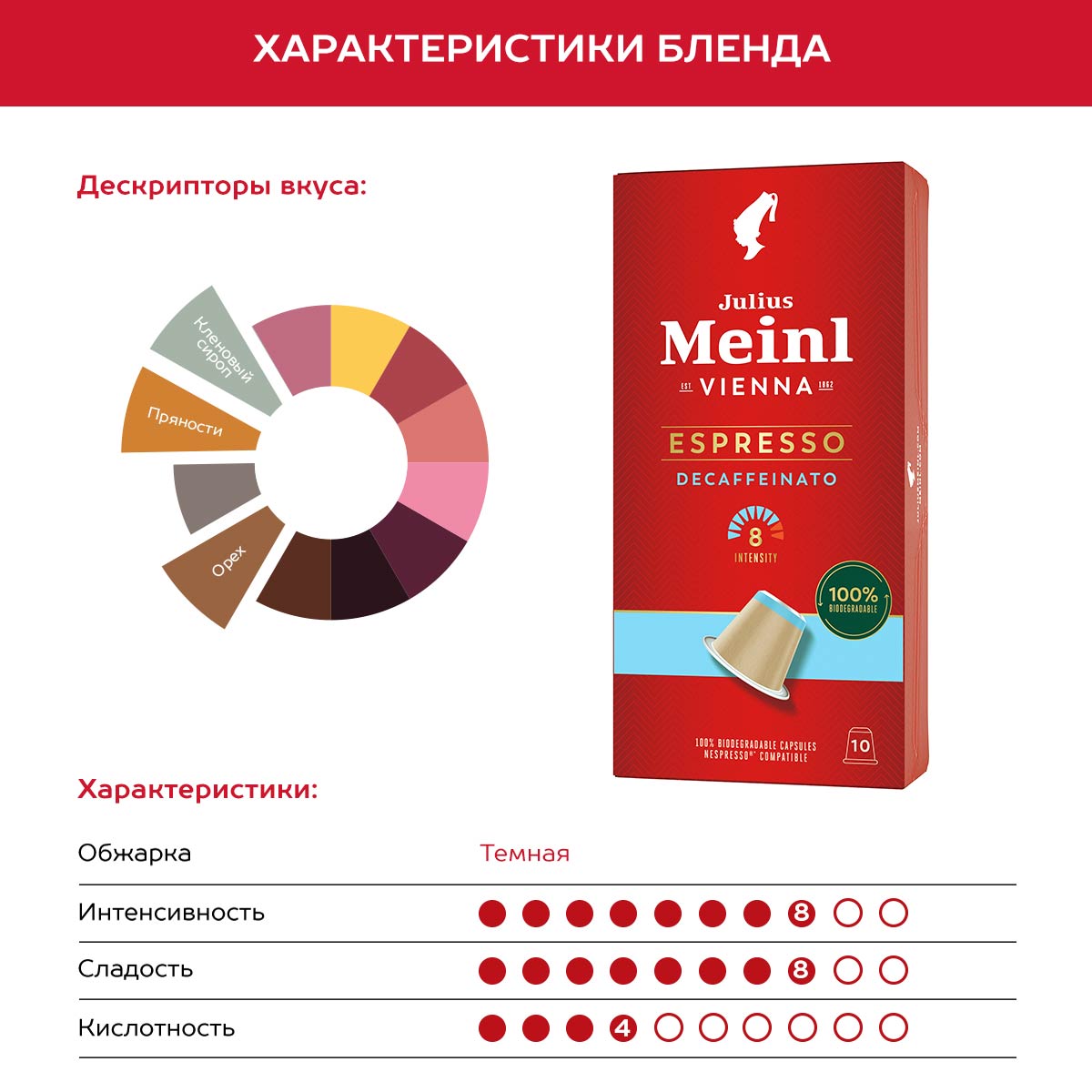 Кофе в капсулах Julius Meinl Эспрессо декаф био система Nespresso Неспрессо 10 шт - фото 4