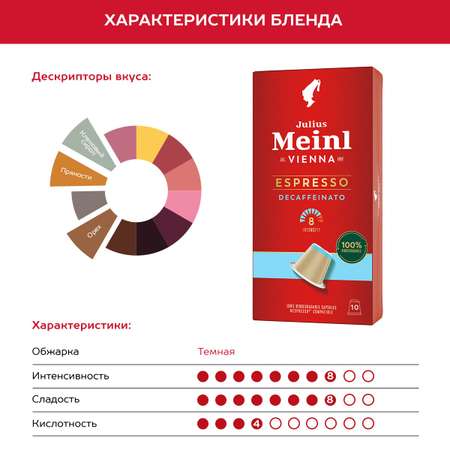 Кофе в капсулах Julius Meinl Эспрессо декаф био система Nespresso Неспрессо 10 шт