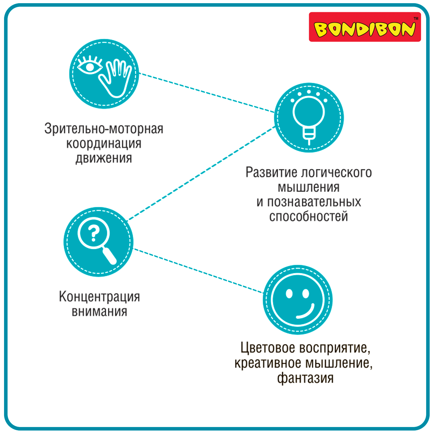 Настольная логическая игра Bondibon головоломка IQ-Мармеладки серия Бондилогика - фото 10