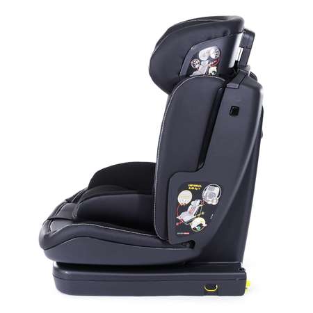 Автокресло Peg-Perego Isofix 1/2/3 (9-36 кг)