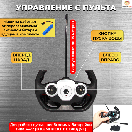 Пожарная машина TrendToys на пульте управления красный