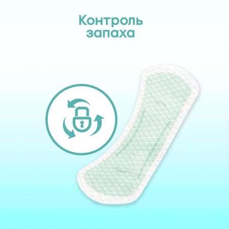 Прокладки ежедневные Kotex Antibacterial длинные 18шт