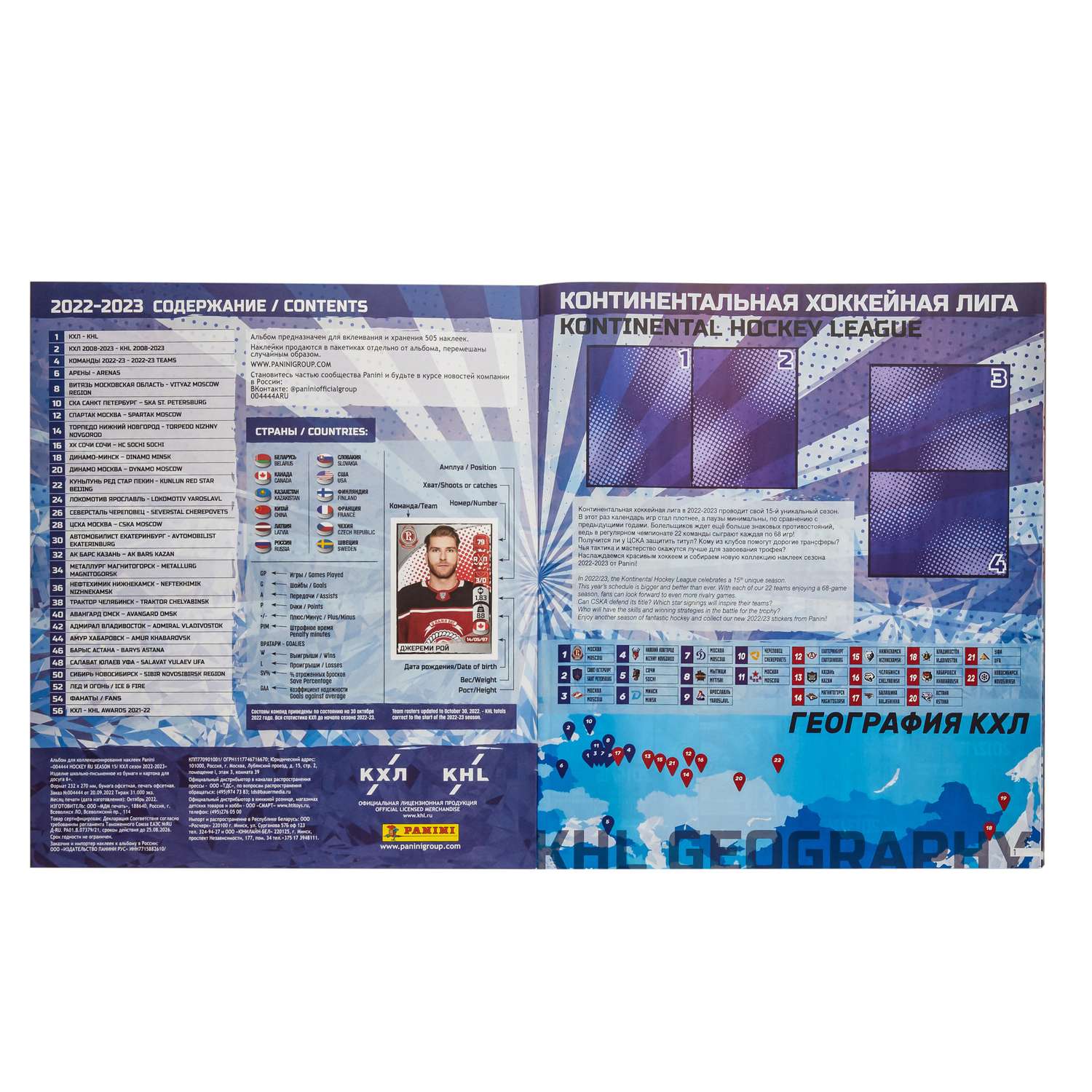 Панини кхл 2024