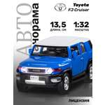 Машинка металлическая АВТОпанорама 1:32 Toyota FJ Cruiser синий инерционная