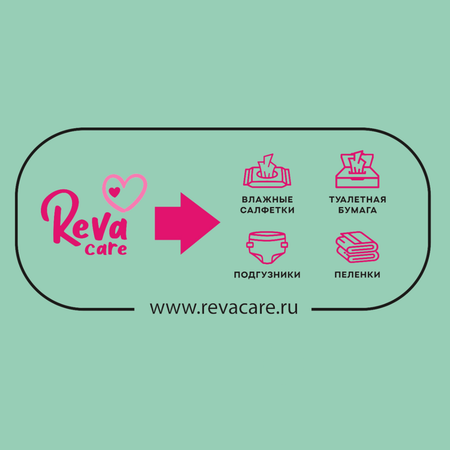 Влажная туалетная бумага Reva Care 1280 шт / 16 уп х 80 шт