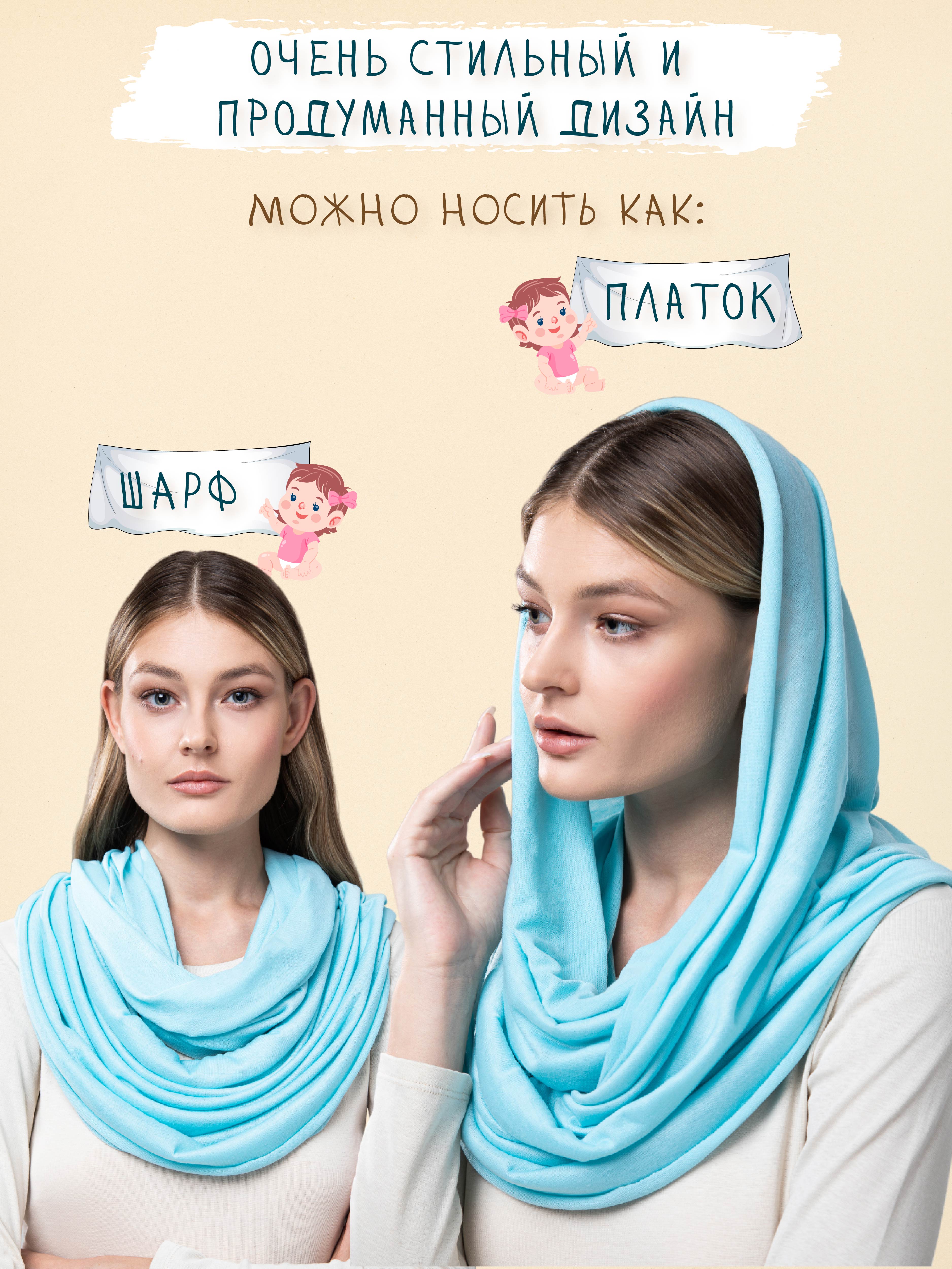 Накидка для кормления Moro Baby Голубой - фото 3